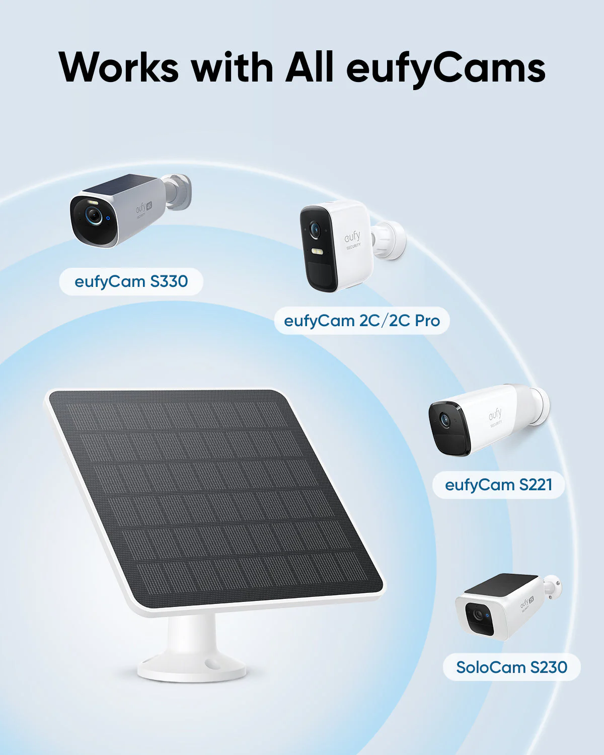 eufy Solar Panel (3W) - Image 4